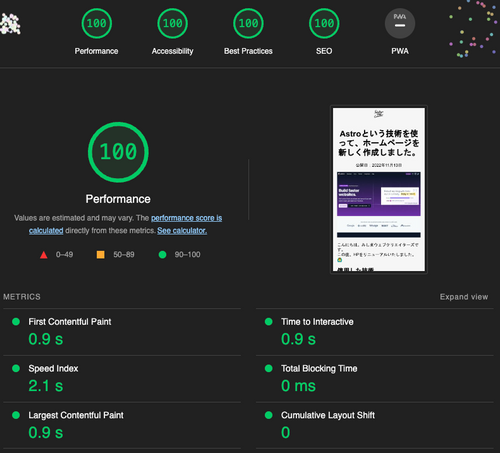 Lighthouseのスコア100点